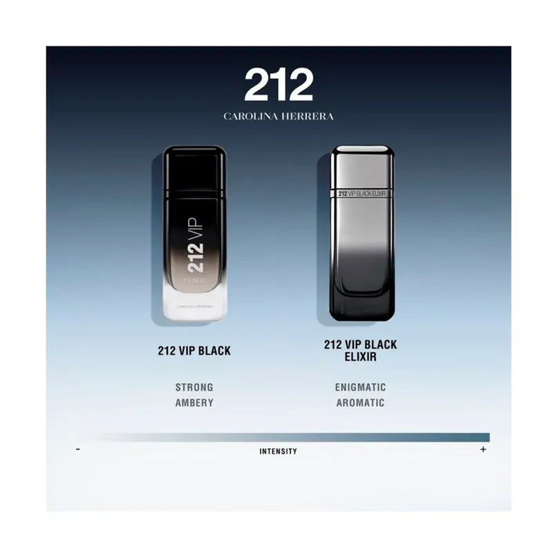 Coffret Parfum 212 VIP – 2 Parfums 100 ml