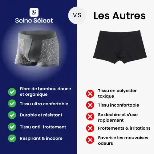 BOXER EN FIBRE DE BAMBOU - CONFORT OPTIMAL TOUTE LA JOURNÉE